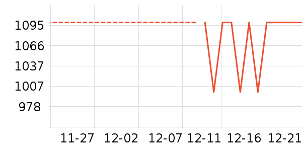 �������ֻ���ʷ�۸�