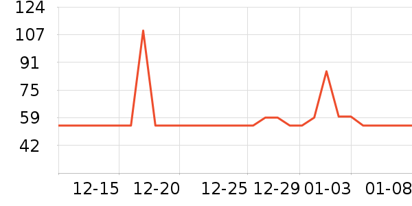 ��֮Դ������Ʒ��ʷ�۸�