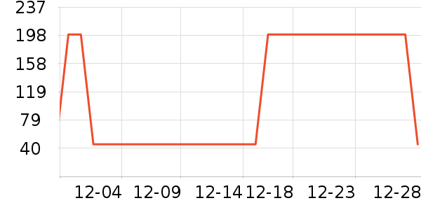 ���������༲����ҩ��ʷ�۸�