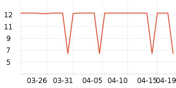 С¹����������ʳ��ʷ�۸�