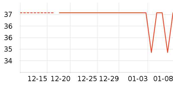 ���׳�������ʷ�۸�