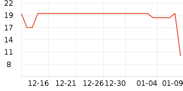 ��ȫ�����ʷ�۸�