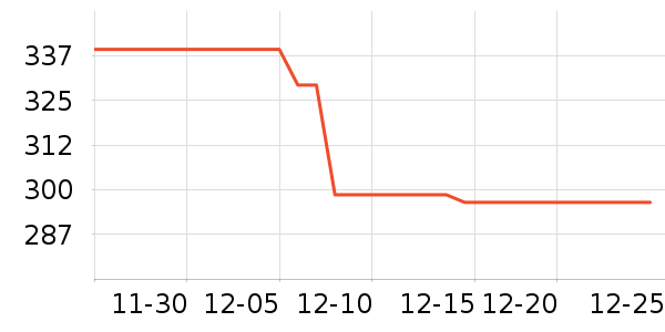 �˸�����������ʷ�۸�