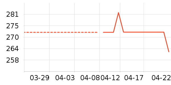 ������Ӥ���̷���ʷ�۸�