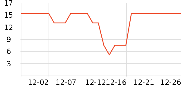 ����Ʒ�Ʊ�ֽ/ǽ����ʷ�۸�