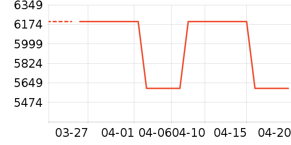 ֥����ɳ����ʷ�۸�