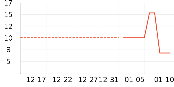 ����ϴ��Һ��ʷ�۸�