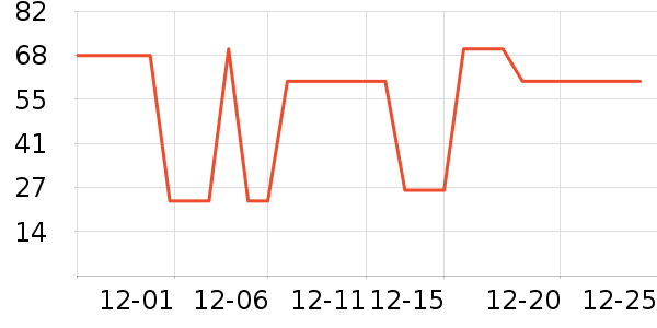 �����������ʷ�۸�