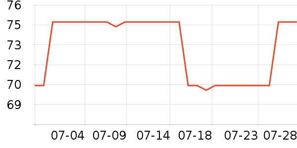 �����߹�̬Ӳ����ʷ�۸�