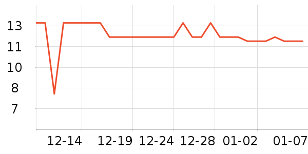 ϲ���Ĩ��/�ٽ಼��ʷ�۸�