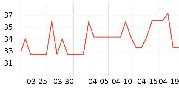 ��������������Ʒ��ʷ�۸�