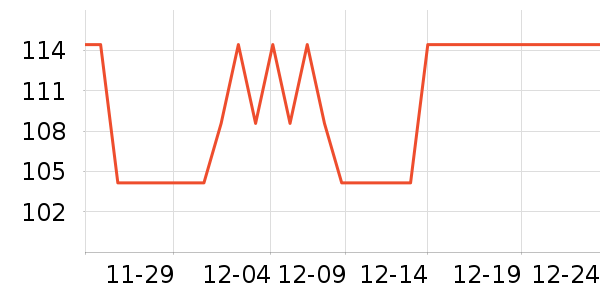 ��ݺ��޹������ʷ�۸�