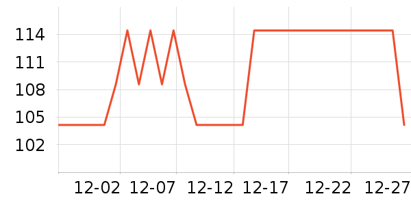 ��ݺ��޹������ʷ�۸�