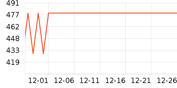 �ļ������ԡ������ʷ�۸�