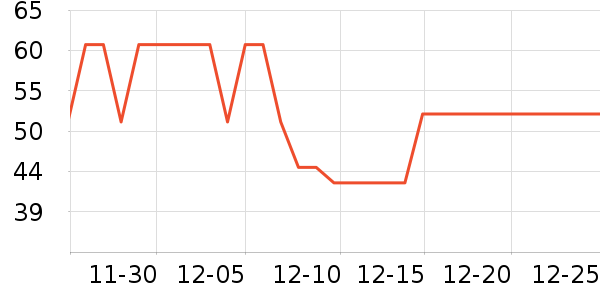 ��Ҷ���̲���ʷ�۸�