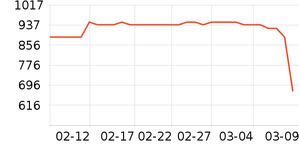 ����������Ͱ/�ǰ���ʷ�۸�