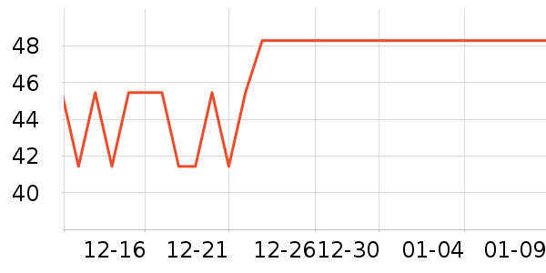 �ʼ�С���決ԭ����ʷ�۸�