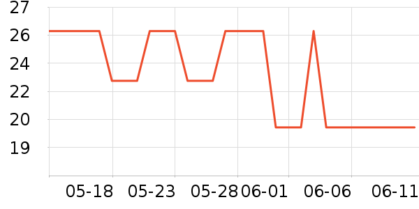 ��Է����������ʷ�۸�