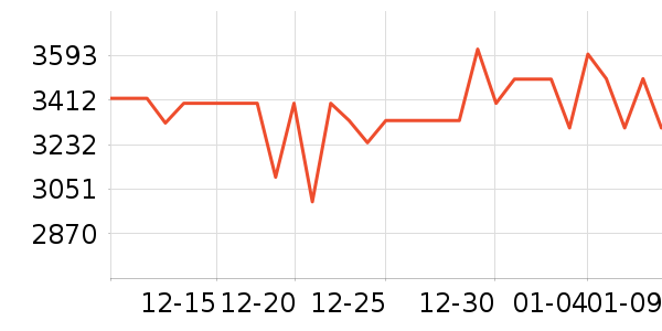 OPPO�ֻ���ʷ�۸�