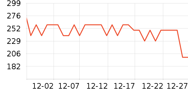 ���ش�ɽ����ʷ�۸�