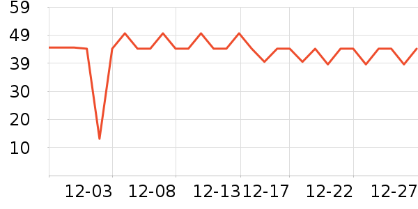 OHBT����/ֹ��¶��ʷ�۸�