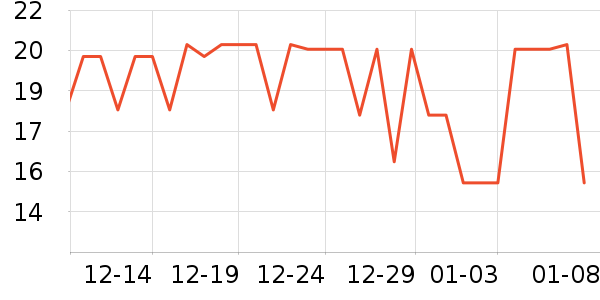 ��С������������ʷ�۸�