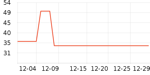 ���������󹦶�ͯ������ʷ�۸�