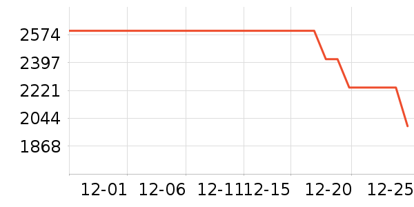 �����ֻ���ʷ�۸�