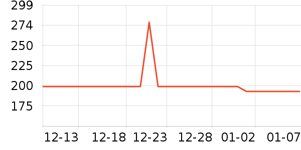 �������豦��������ʷ�۸�