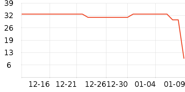 ����Դ�����̲�Ʒ��ʷ�۸�