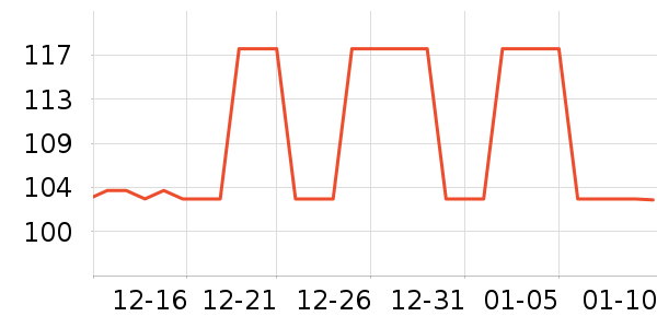 �������п���ʷ�۸�