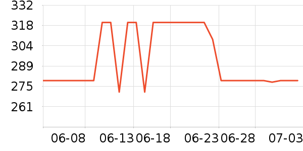 ��֥΢��¯��ʷ�۸�