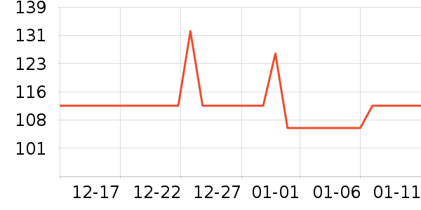 ����������ʷ�۸�