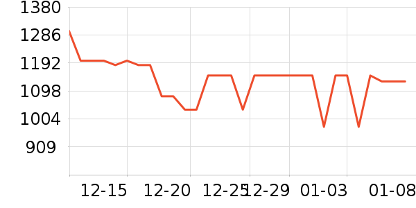 ��Ϊ�ֻ���ʷ�۸�