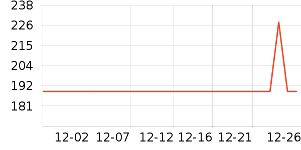 ��������ͷ��ʽ������ʷ�۸�