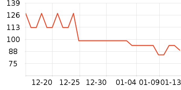 ӡ�����ն���ʷ�۸�