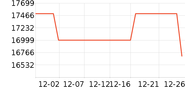 ��ҹ��ȱʼǱ�������ʷ�۸�