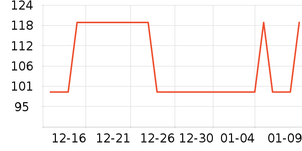 ���ʴ���/������ʷ�۸�