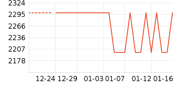 С�������ֱ���ʷ�۸�