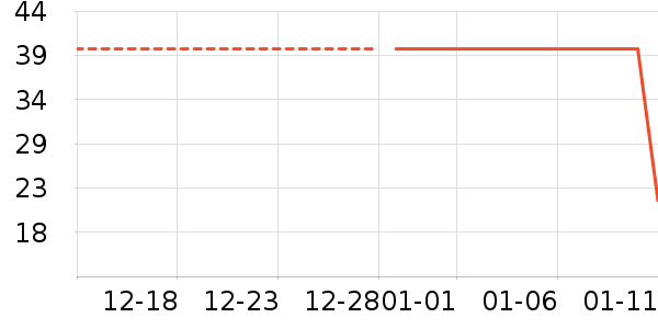 ��������/��/��/�������ʷ�۸�