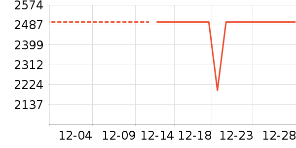 ��е����̨ʽ��������ʷ�۸�