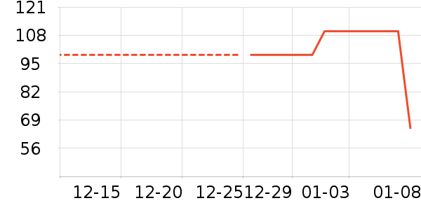 ���¼�жױ��ʷ�۸�