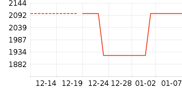 �ڽ�AOC��ʾ����ʷ�۸�