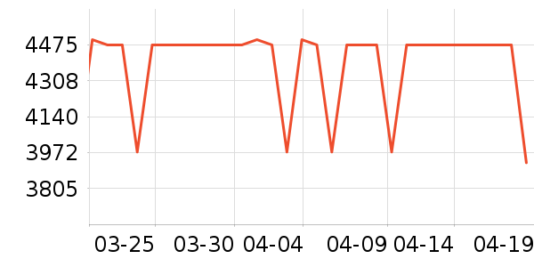 ѧ��˼��У�����/ѧϰ����ʷ�۸�