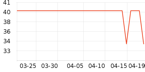 ŷ�Ϸ�˯��/�Ҿӷ���װ��ʷ�۸�