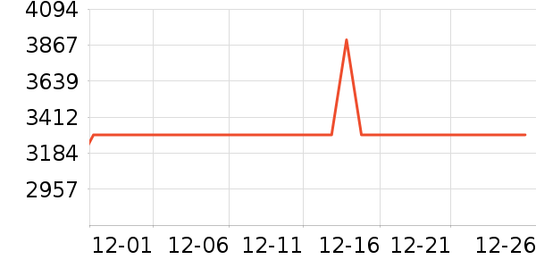 ���ֿ��ӡ����ʷ�۸�