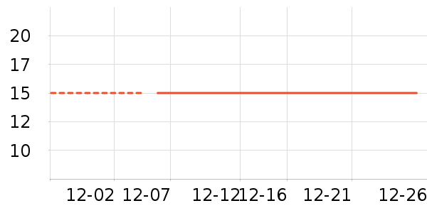 ��������ʳƷ��ʷ�۸�