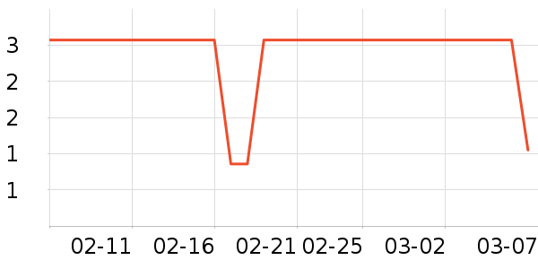 ����Ʒ�Ƴ��������ʷ�۸�