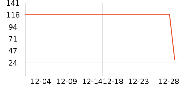 ����ñ��/Χ��/������װ��ʷ�۸�