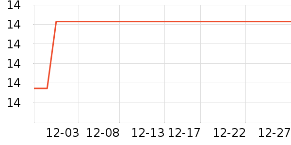 �շƿ�����������ʷ�۸�